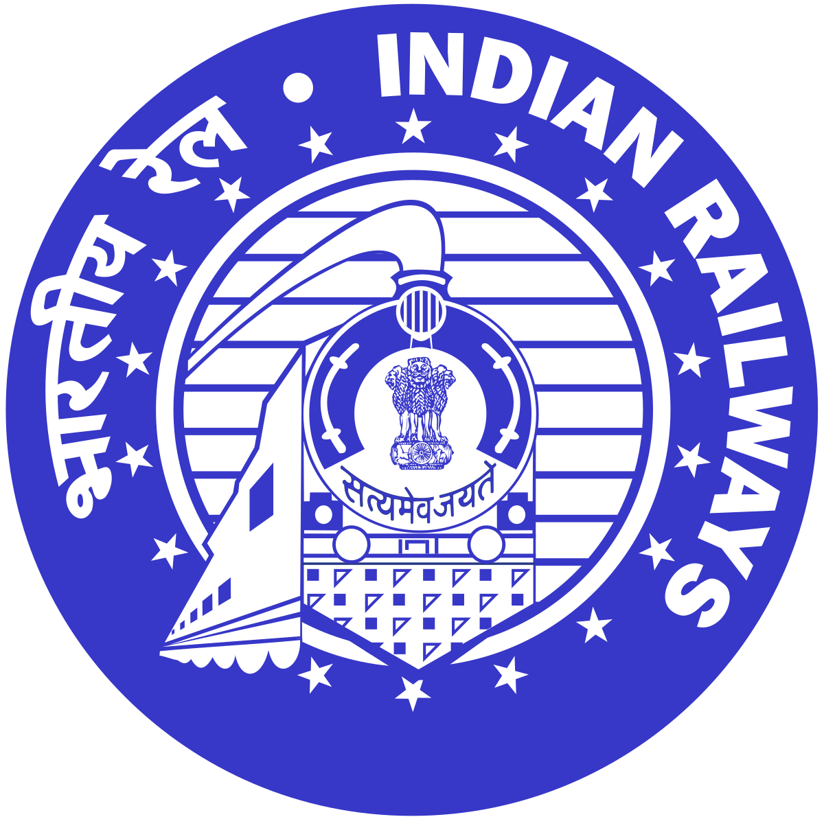 RRB Indian Railways